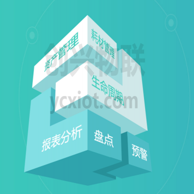 珠寶行業(yè)RFID管理系統解決方案