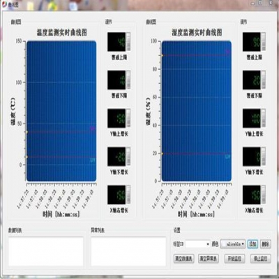 RFID溫度、濕度檢測(cè)的應(yīng)用詳解